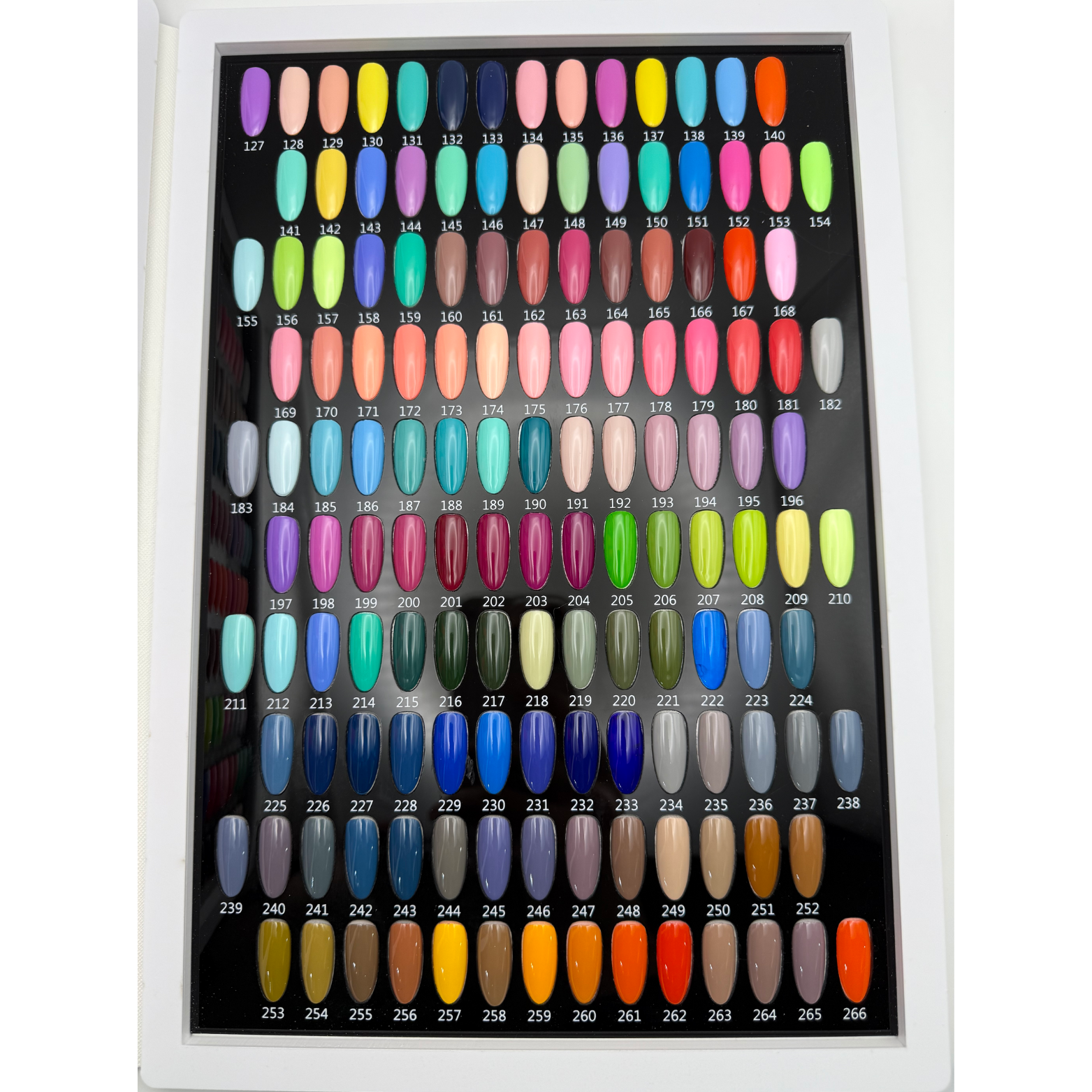 CnC Gel 266 New Collection 5-in-1 Gel, Nail Polish, Acrylic, Dip, Ombre